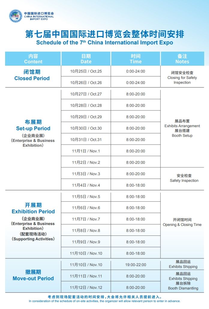 了解進(jìn)博會(huì)展臺(tái)設(shè)計(jì)搭建進(jìn)展，第七屆進(jìn)博會(huì)整體時(shí)間安排來(lái)了